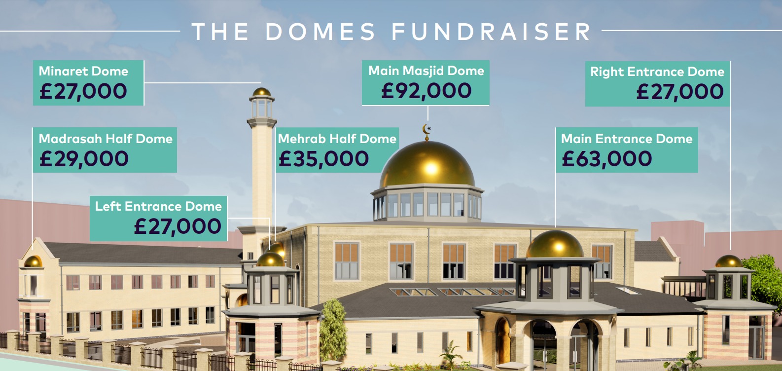 Dome Fundraiser