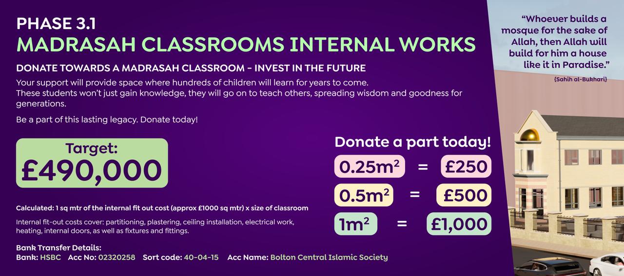 Classroom-Project Classroom-Project